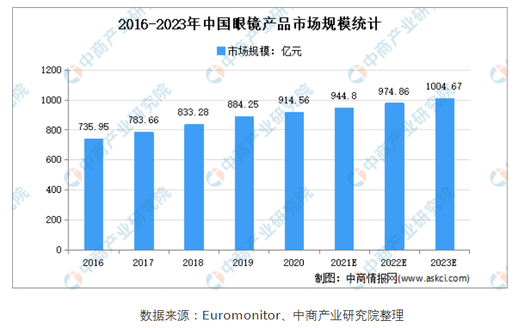 微信截图_20210803094939.png